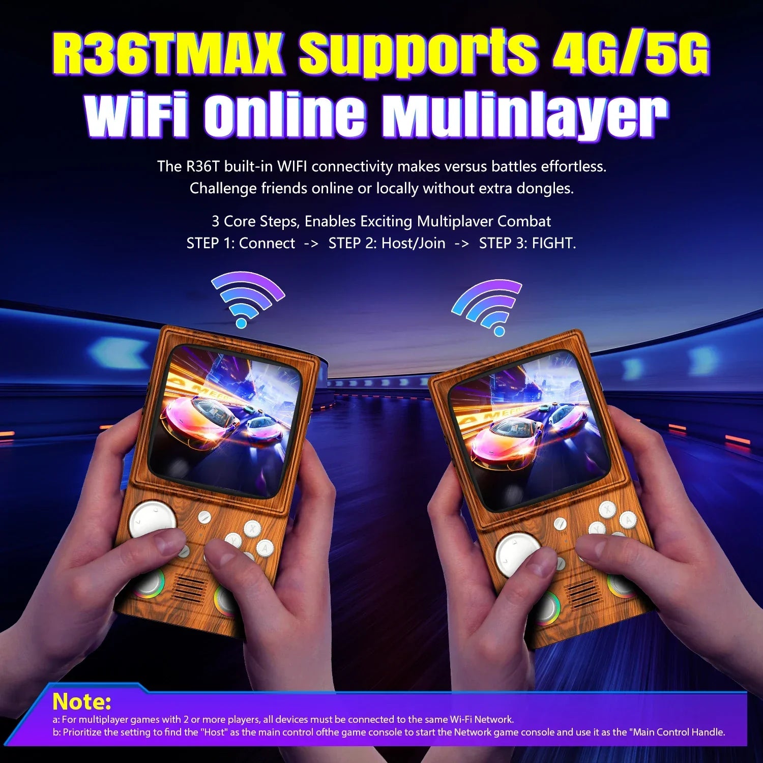 R36T MAX Retro Handheld Video Game Console