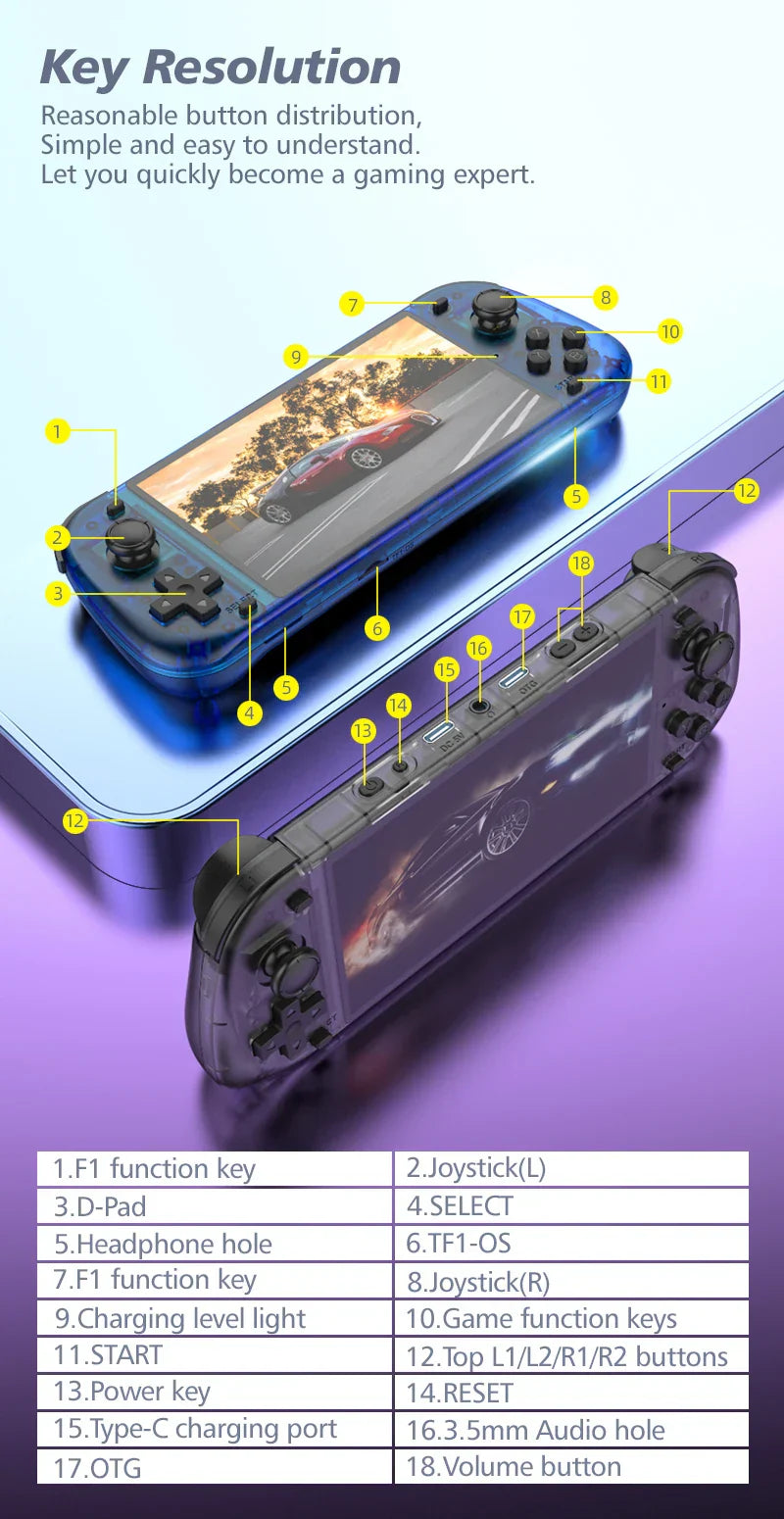 R50S Retro Handheld Video Game Console