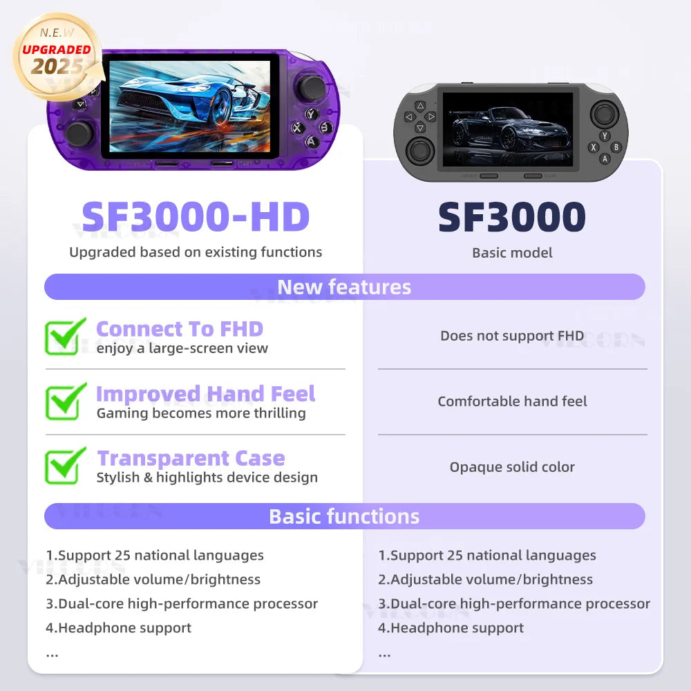 SF3000